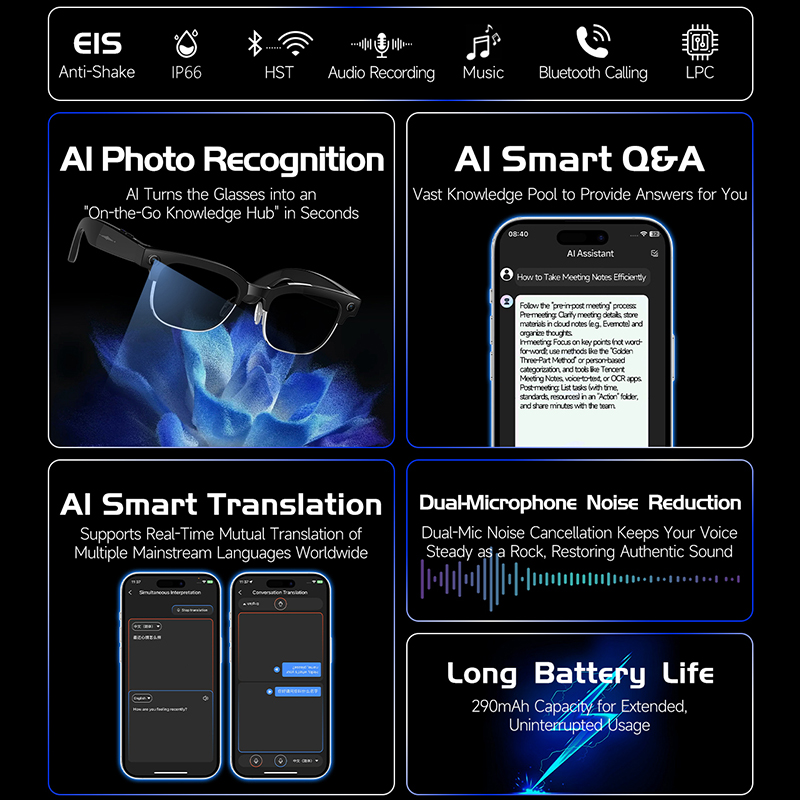 W630 HeyCyan KI-Sprachaktivier – Photographic Memory Bewertung und Preis